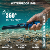 CKG Treasure Hunter's Pro Kit