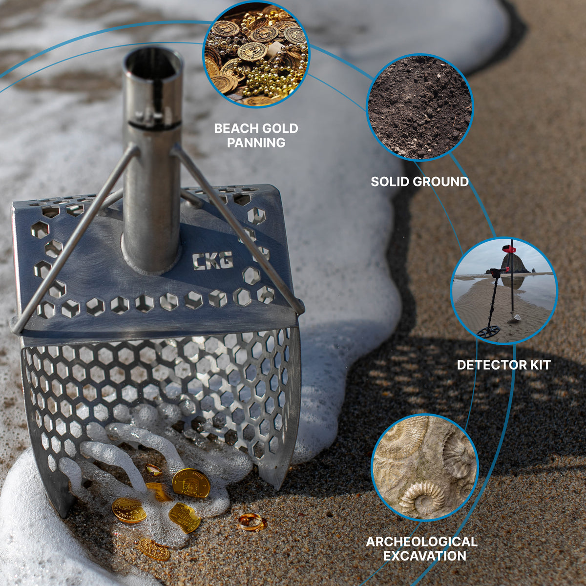 Sand Scoop Metal Detector Stainless Steel Shovel Beach Treasure Hunting Handle - UK Sand Scoop Metal Detector Stainless Steel Shovel Beach Treasure Hunting Handle - UK
