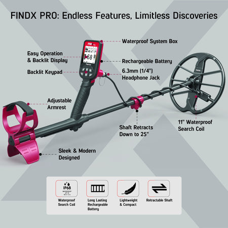 Nokta FindX Pro Metal Detector